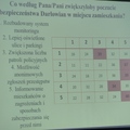W Darłowie szeroko debatowano o bezpieczeństwie 