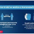 Kolejne ograniczenia w związku z koronawirusem