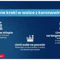 Kolejne ograniczenia w związku z koronawirusem